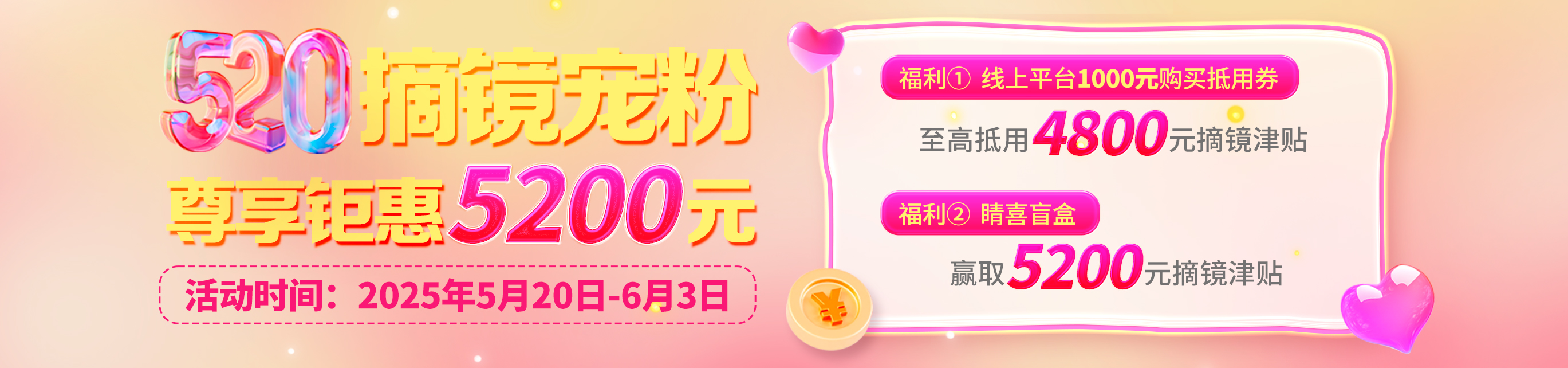 2025年5月屈光活動