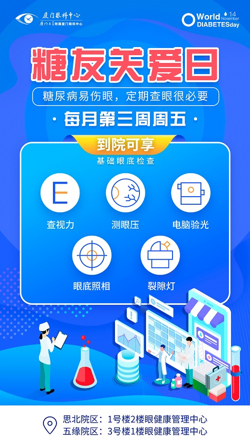 糖友關愛日