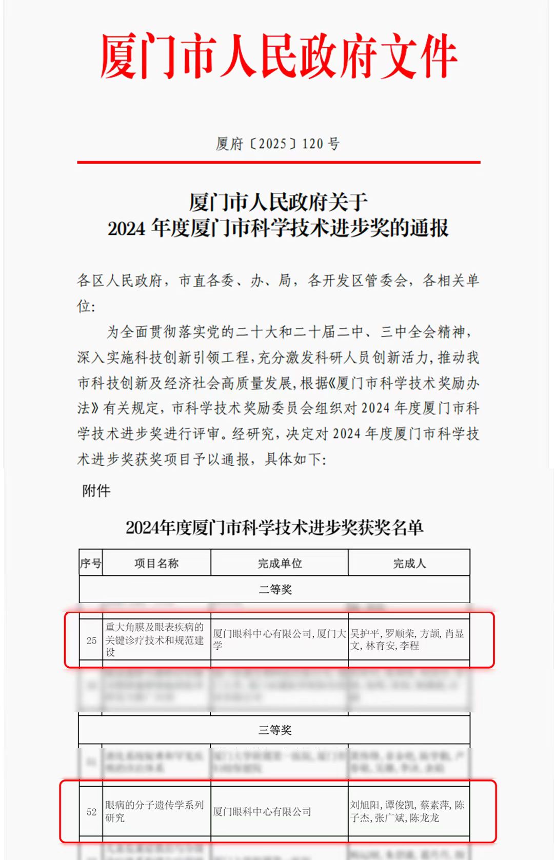 科技獎